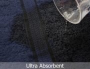 Ultra Soft 6 Piece Towel Set - 100% Cotton Towels - Light Blue - Image 7